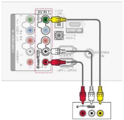 LG 32LK335C - Composite connection - 3
