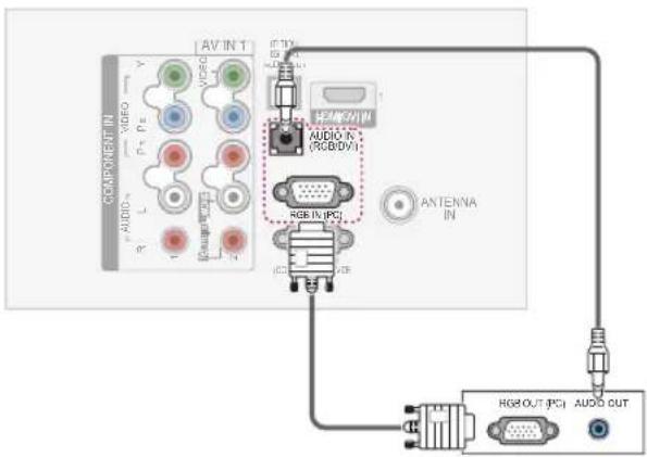 LG 32LK335C - RGB Connection - 1