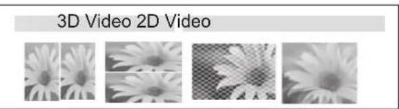 LG 32LK331 - View 2D mode for 3D images - 1