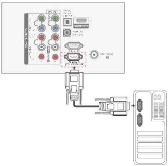 LG 32LK331 - RS-232C Setup - 1