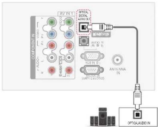 LG 32LK331 - Digital optical audio connection - 1