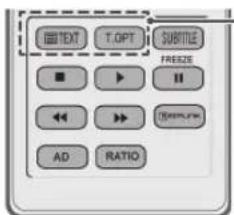 LG 32LK430U - Farbige Tasten - 1