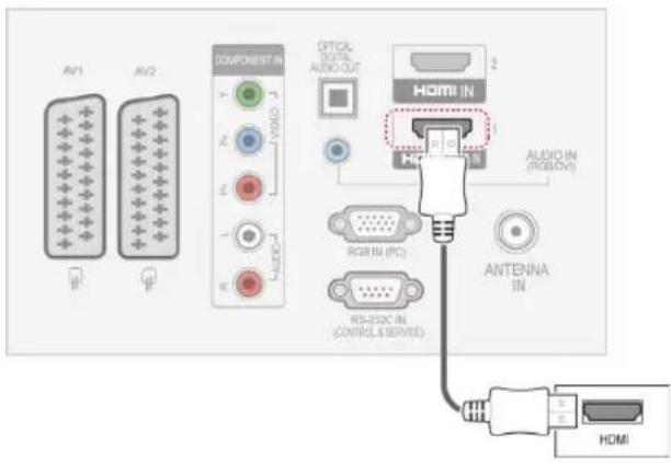 LG 32LK330A - HDMI connection - 1