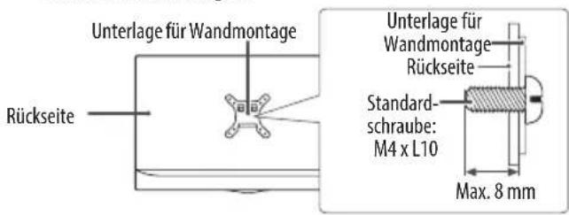LG 28MT48 - ! VORSICHT - 1