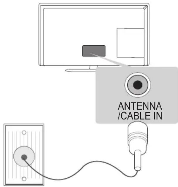LG 27MT55 - ANTENNENANSCHLUSS - 1