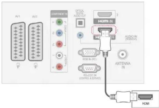 LG 26LV551N - HDMI-Anschluss - 1