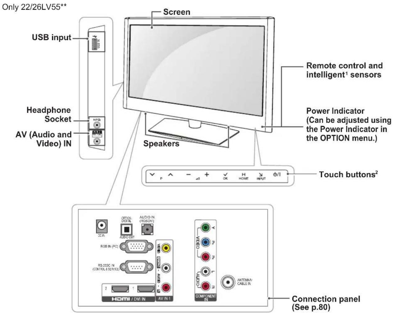 LG 26LV2540 - CAUTION - 13