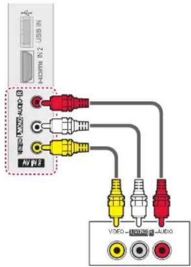 LG 26LV2540 - Composite connection - 1