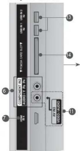 LG 26LK330A - PREPARATION BACK PANEL INFORMATION - 3