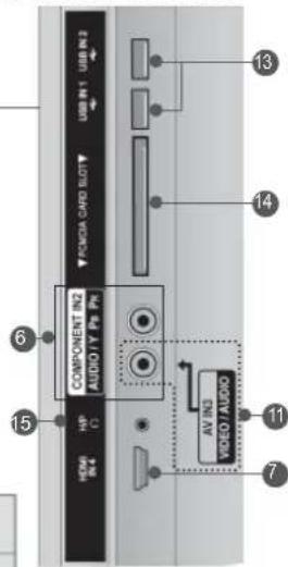 LG 26LK330A - PREPARATION BACK PANEL INFORMATION - 2