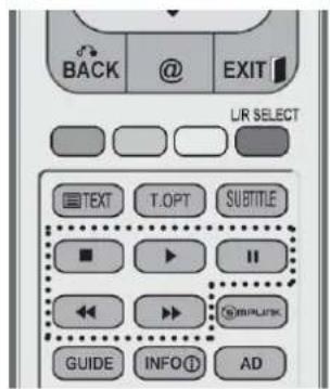 LG 26LK330A - REMOTE CONTROL KEY FUNCTIONS - 3