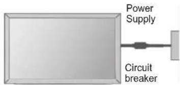 LG 26LK330A - EARTHING - 1