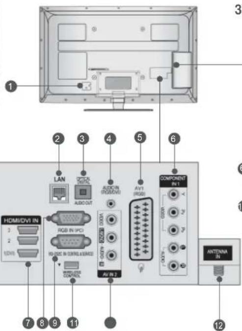 LG 26LK330A - PREPARATION BACK PANEL INFORMATION - 1