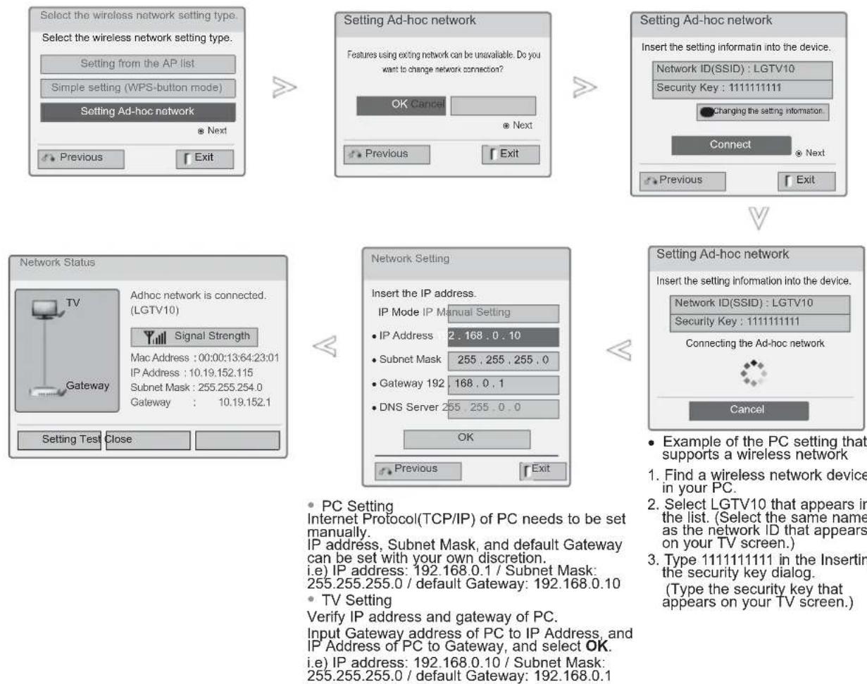 LG 26LK330A - Ad-hoc Mode - 1