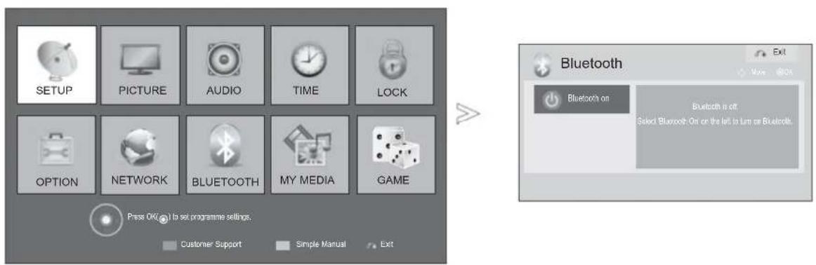 LG 26LK330A - SETTING THE BLUETOOTH - 1