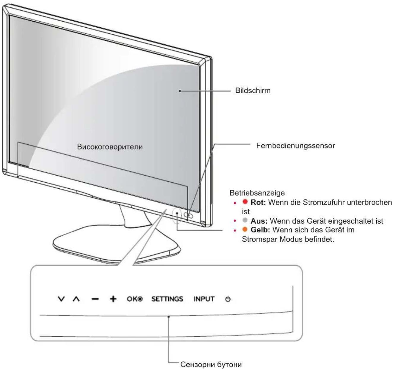LG 24MT55 - Gehäuse und Bedienelemente - 1
