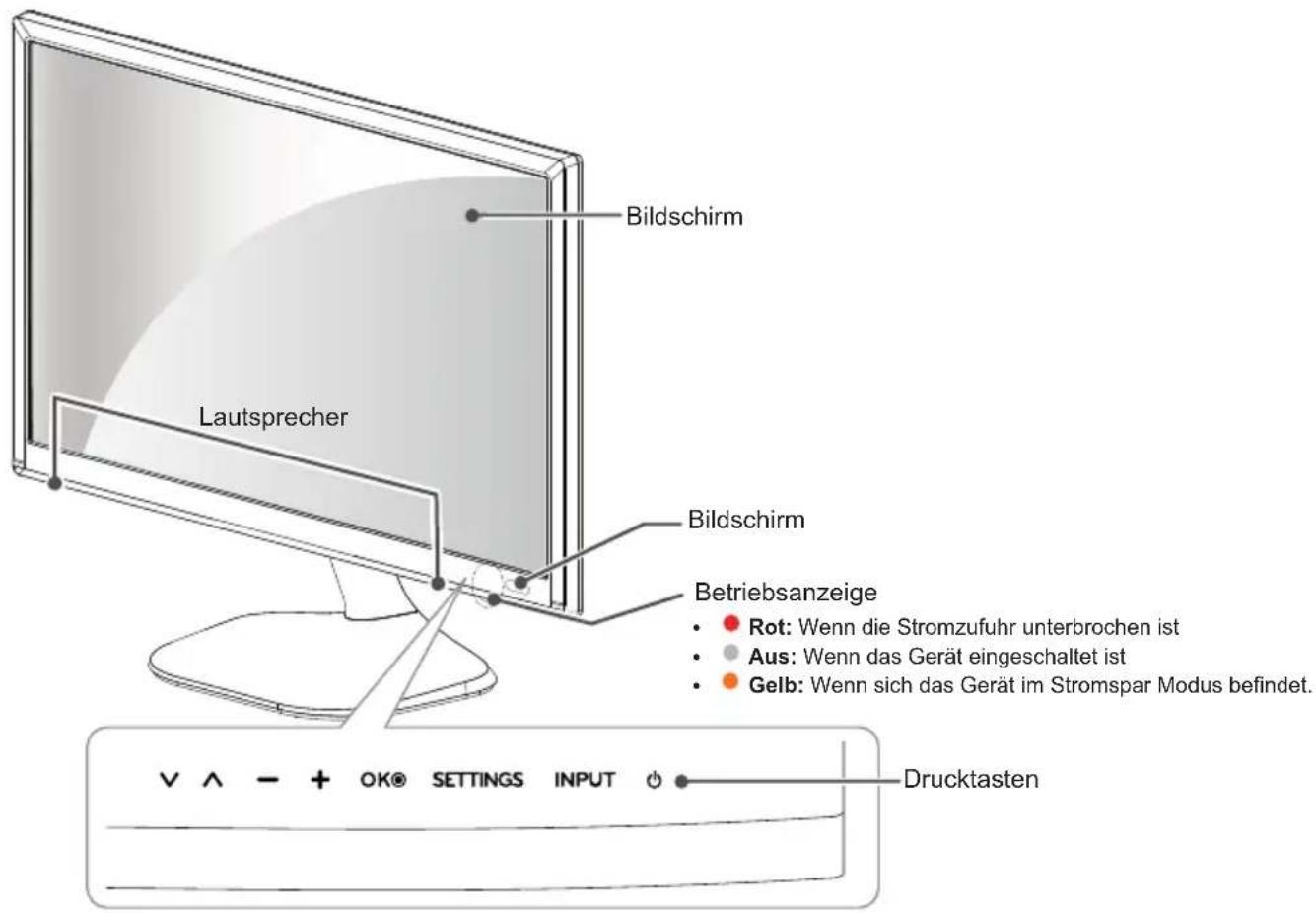 LG 24MT46 - Einstellen des Menüs - 4