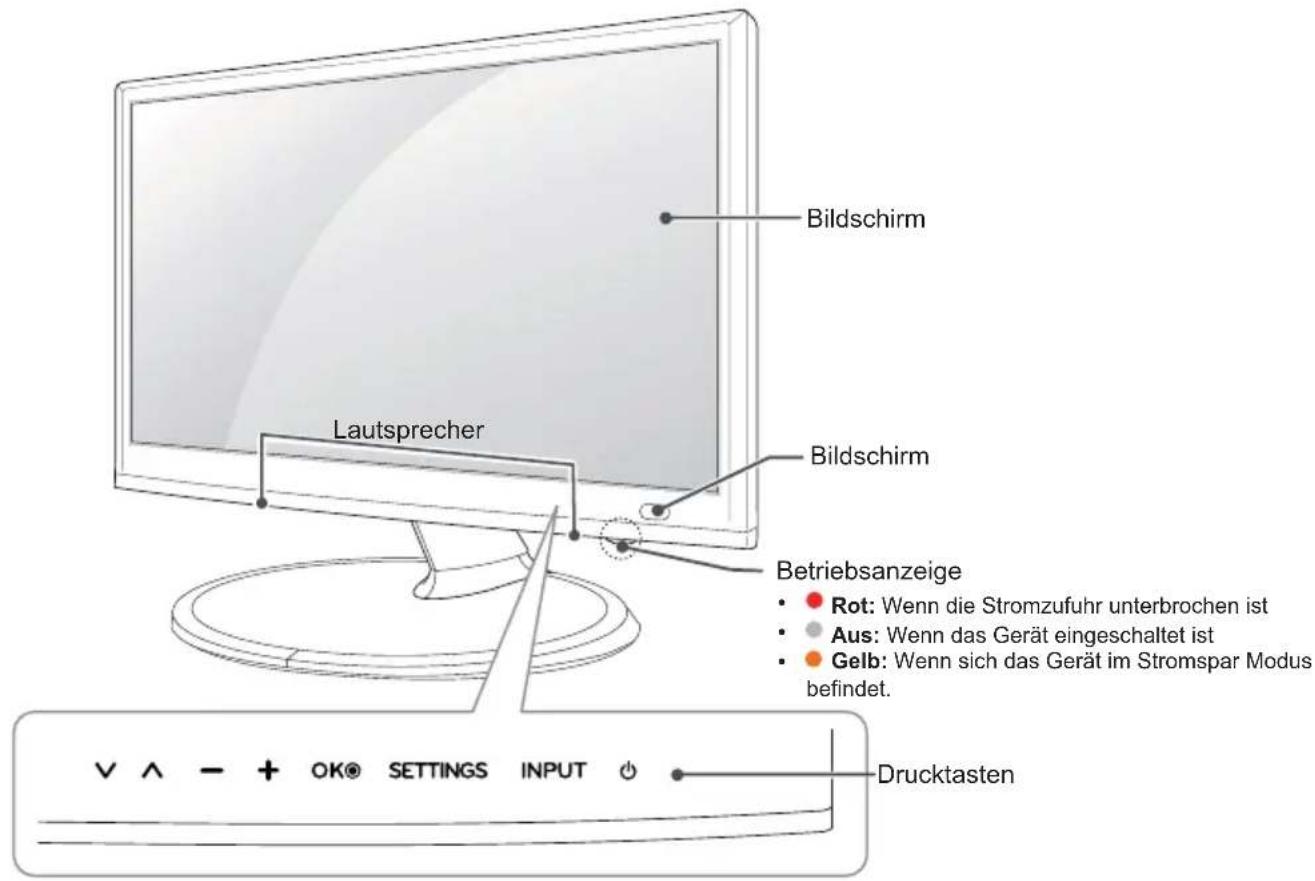 LG 24MT45 - Einstellen des Menüs - 2