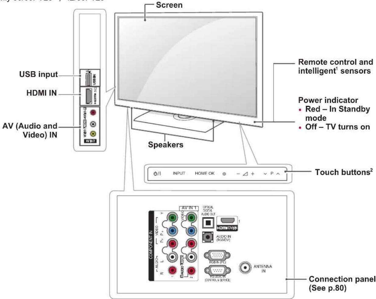 LG 22LV250A - CAUTION - 2