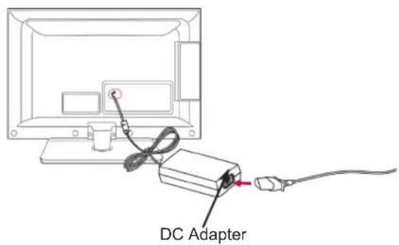LG 22LV250A - Connection of TV - 1