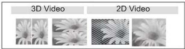 LG 22LV2300 - Watching 3D images - 4