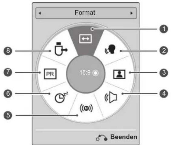 LG 22LK331 - Verwenden des Schnellmenüs - 1