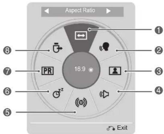 LG 22LK330A - Using the quick menu - 1