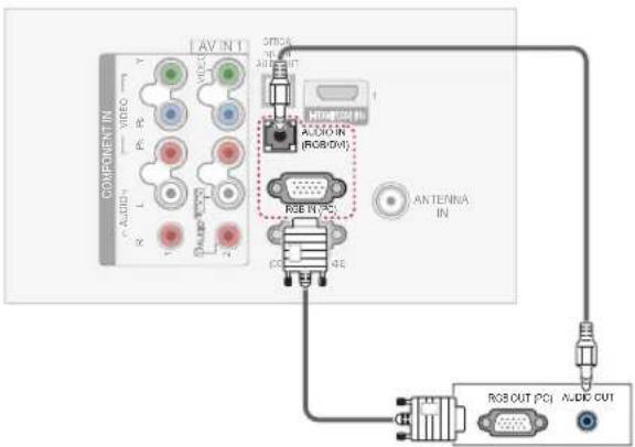 LG 22LK330A - RGB Connection - 1