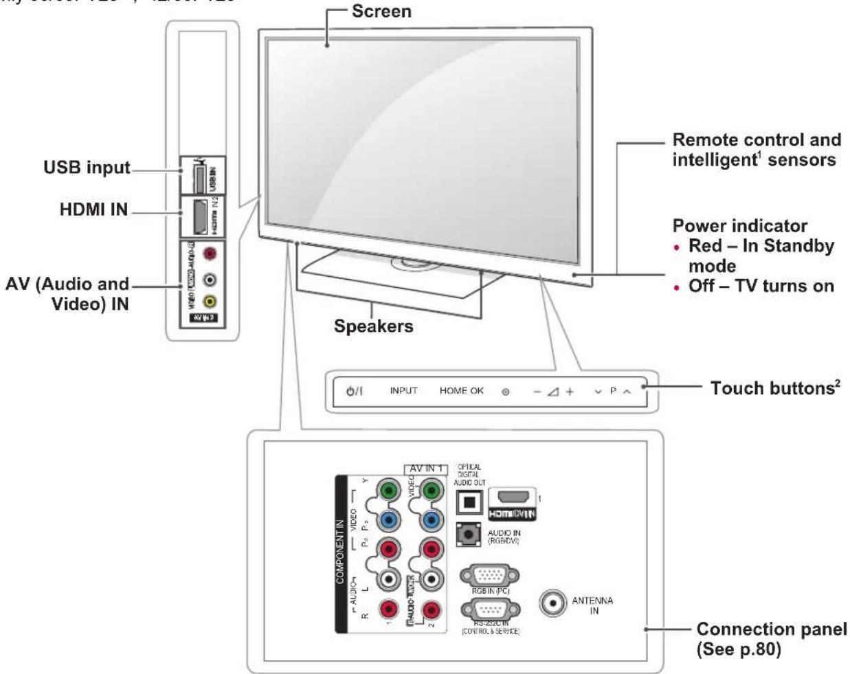 LG 22LK330U - CAUTION - 2