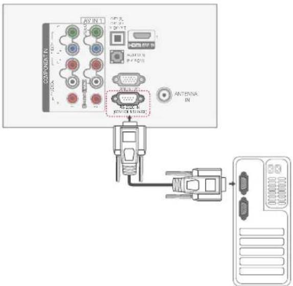 LG 19LV250U - RS-232C Setup - 1