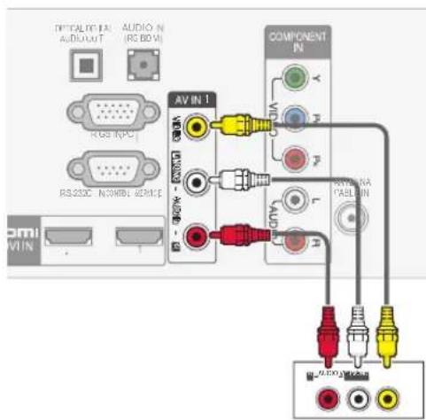 LG 19LV250U - Composite connection - 4