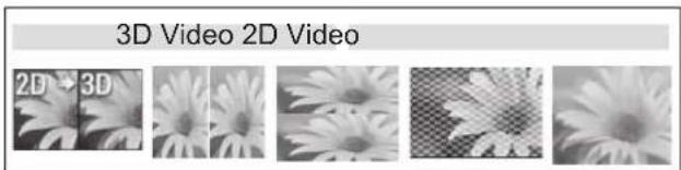 LG 19LV250U - View 3D mode for 3D images - 1