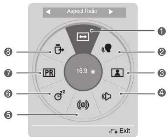LG 19LV250U - Using the quick menu - 1
