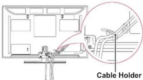 LG 19LV250U - Tidying cables - 2