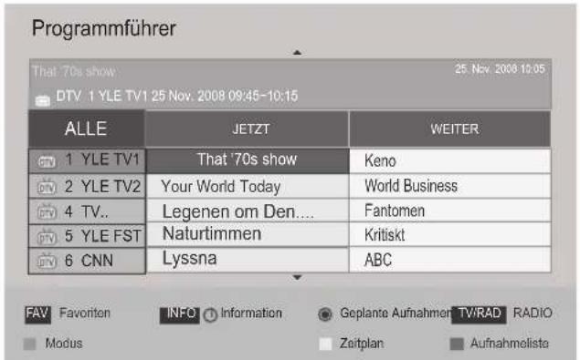 LG 40LV355U - Programm wählen - 1