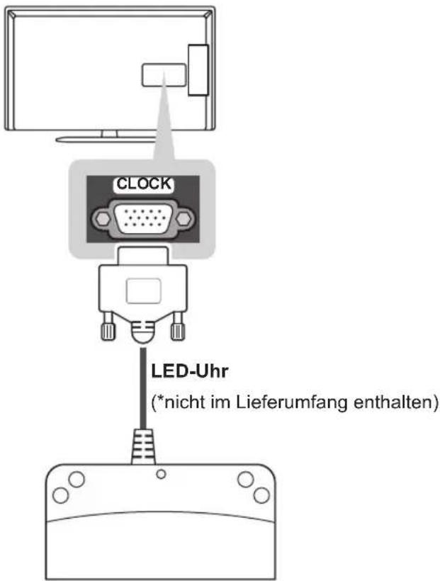 LG 39LP632H - LED-Uhr-Anschluss - 1