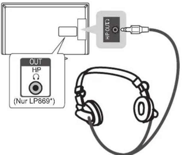 LG 39LP632H - Anschluss von Kopfhörern - 1