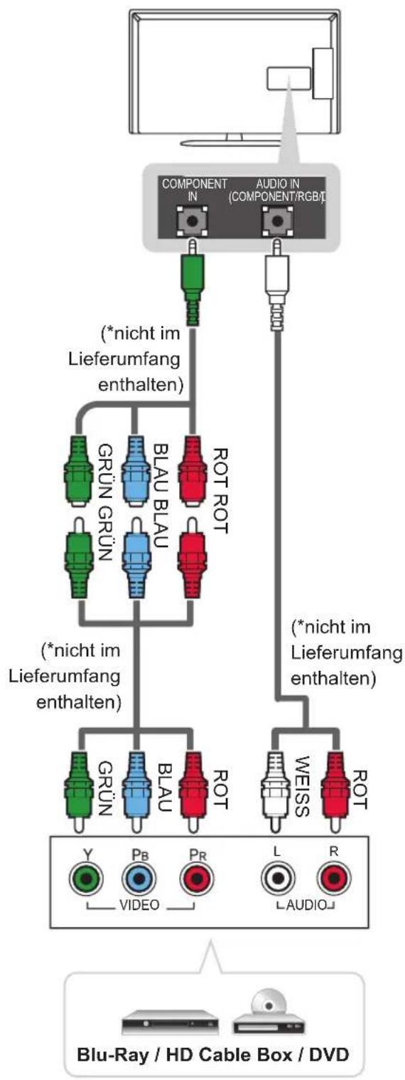 LG 39LP632H - Component-Anschluss - 1