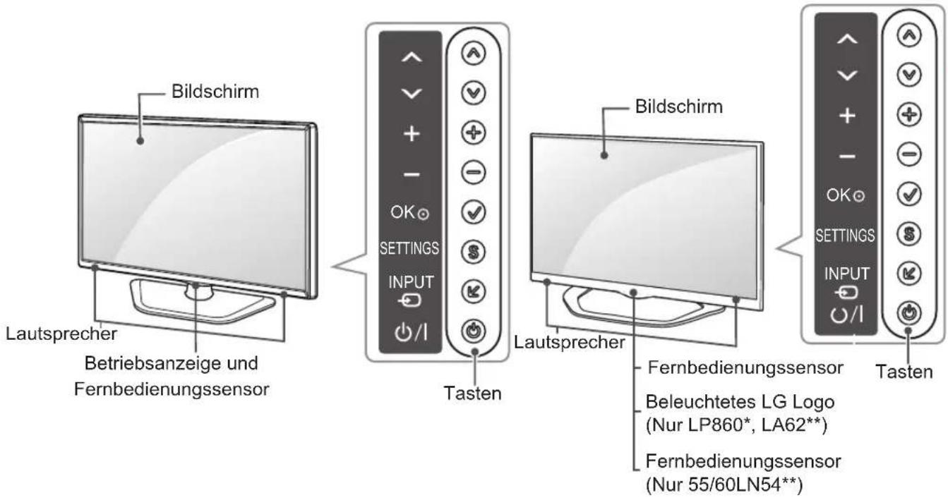 LG 39LP632H - Gehäuse und Bedienelemente - 1