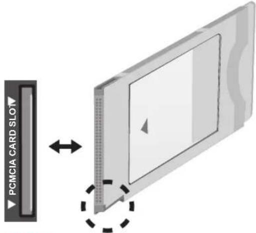 LG 39LP361H - Anschluss eines CI-Moduls - 2