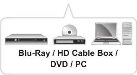 LG 39LP361H - DVI-zu-HDMI-Anschluss - 2