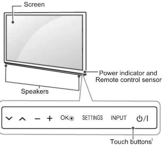 LG 39LP360H - Parts and buttons - 2