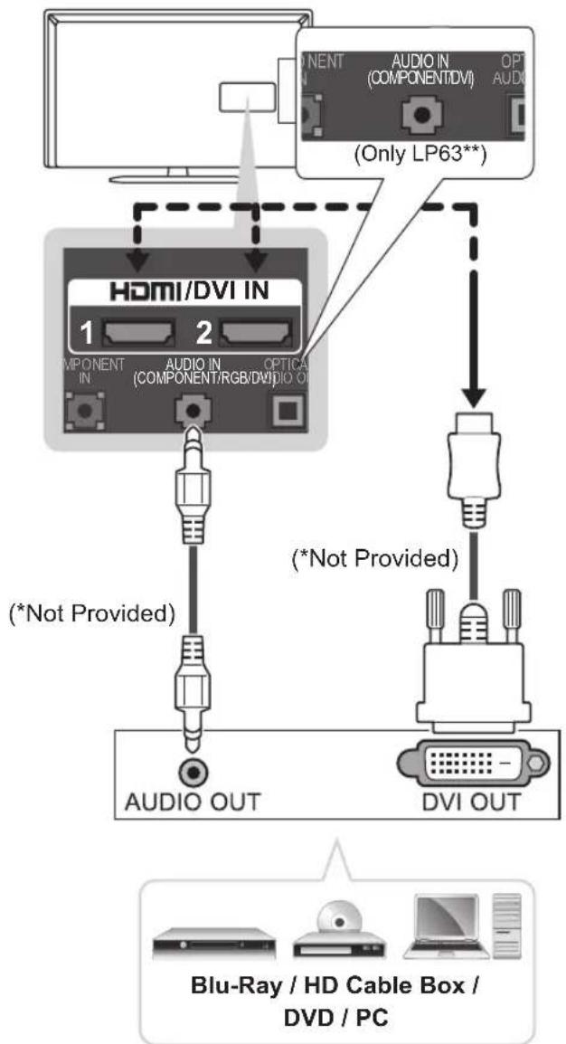LG 39LP360H - DVI to HDMI connection - 1