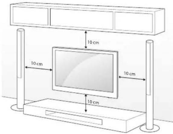 LG 39LP360H - Mounting on a wall - 1