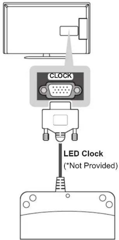 LG 39LP360H - LED Clock connection - 1