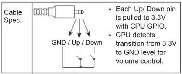 LG 39LP360H - Speaker output setup - 4