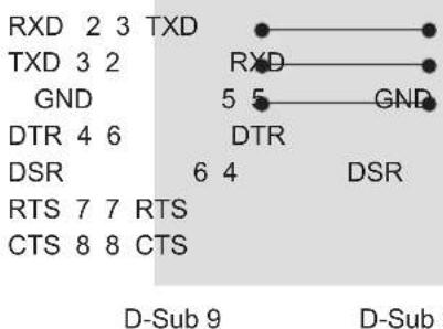 LG 39LP360H - RS-232C configurations - 2