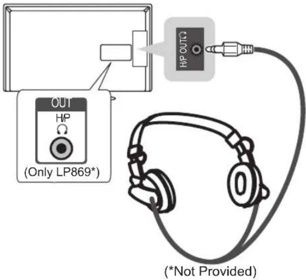LG 39LP360H - Headphone connection - 1