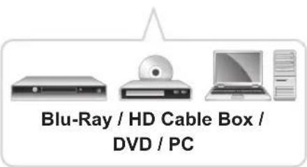 LG 39LN549E - DVI-zu-HDMI-Anschluss - 2