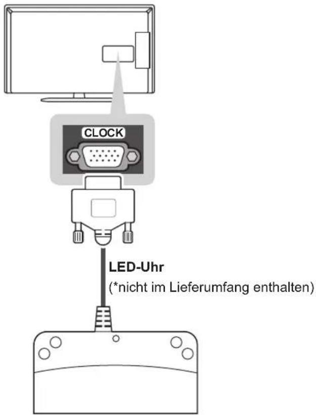 LG 39LN549E - LED-Uhr-Anschluss - 1